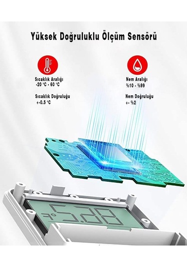 ThermoPro TP357 Akıllı İç Mekan Sıcaklık ve Nem Ölçer Termometre - T09414