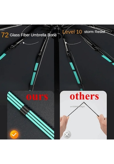 Lichen Güçlü Rüzgar Geçirmez Otomatik Şemsiye 72 Kemikleri Siyah