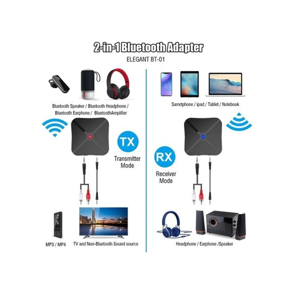 Xiyyadms Bluetooth 5.0 Alıcı-verici Adaptörü - Tv, Araba Hoparlörü, Telefon Ve Bilgisayar Ses Uyumlu Çift Fonksiyonlu Donanım