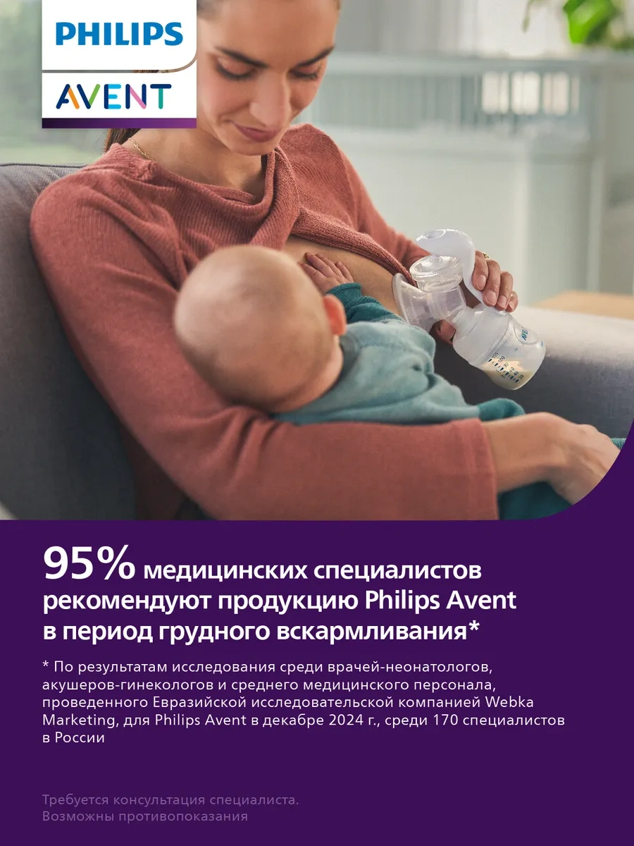 Philips Avent Scf441/01 Manuel Mekanik Göğüs Pompası 171636378
