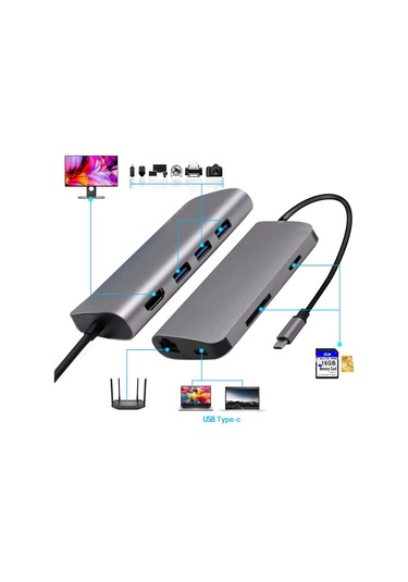 Codegen Cdg Cnv40 Type C To 3 0/hdmı/typ C/rj45/sd