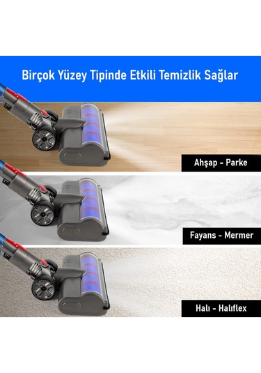 Valkyrie Elektrikli Döner Işıklı Zemin Fırçası Başlığı V8/v10/v11/v15 Uyumlu Yüksek Performanslı