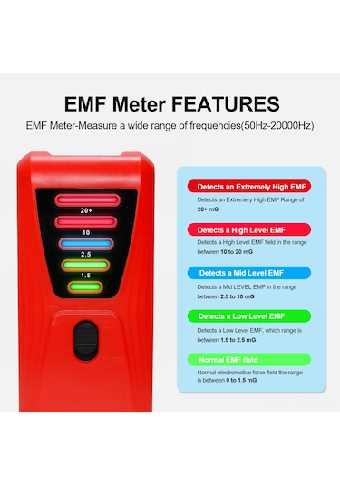Fosenze El Tipi Elektromanyetik Radyasyon Testeri, 5 Led Işıklı Manyetik Alan Detektörü, Ev Aletleri İçin Taşınabilir Gauss Metre