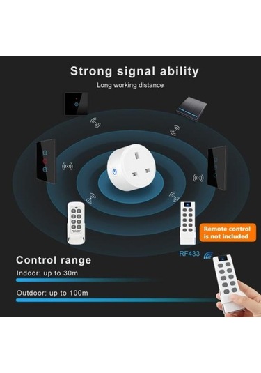 Novahub 16a Güçlü Ses Kontrolü Wifi Soket Enerji Monitörü, Akıllı Yaşam İçin İngiltere Fişi 16a