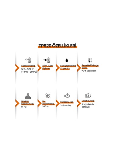 ThermoPro TP920 Cep Telefonu Kontrollü, Bluetooth ve Çift Problu Profesyonel Gıda Pişirme Termometre