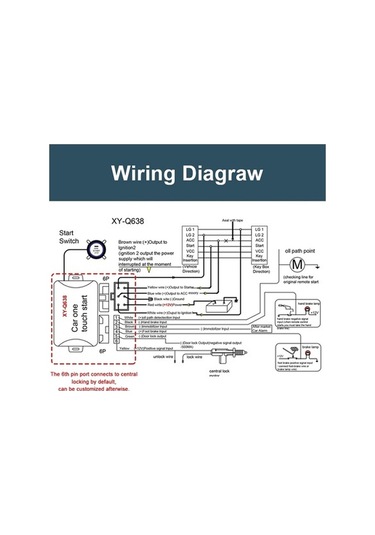 Ulzyvf Uzaktan Tek Sistemi Motor Kiti Kilidi Kapı Düğmeli Başlatma/durdurma Araba Alarmı Kw