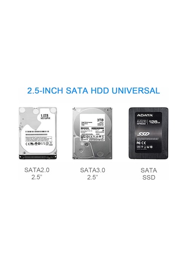 4266 2.5 USB 3.0 SSD Harddisk Şeffaf Taşınabilir HDD Kutusu