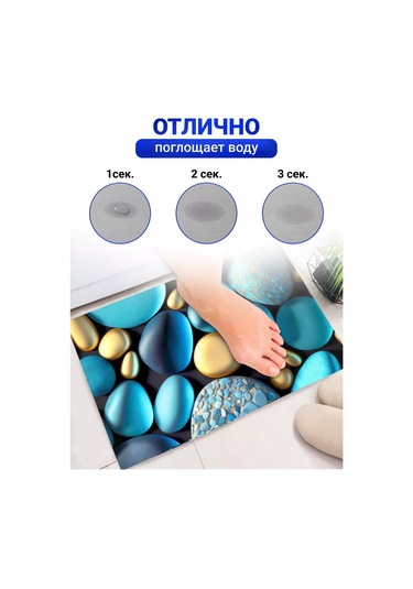 Full House&garden Diyatomit Banyo Paspası, Kaymaz 200587608 Turkuaz