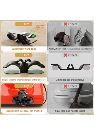 Kosona 6 Adet Beyaz Mutfak Aleti Kablosu Düzenleyici - Kabloları Topla, Sırala Ve Tutan Organizer Fritöz, Blender, Kahve Makinesi, Toaster