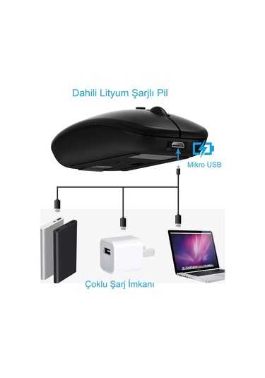 Hymark M235 Sessiz Tıklama Şarjlı Çift Modlu Bluetooth Kablosuz Mouse