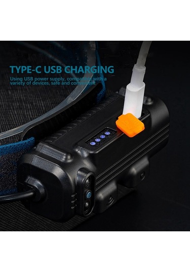 Fithome W690 7 Aydınlatma Modlu Xpe Cob Led Sensörlü Dahili Pilli Usb Şarj Edilebilir Kafa Feneri Mavi - Siyah