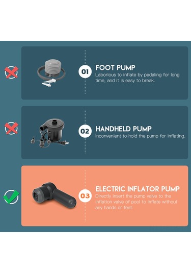 Xindoker Kablosuz 50w Hızlı Şarjlı Elektrikli Hava Pompa - 3x3000mah Li-pil, Pvc Malzeme, Havuz Uyumlu Sadece Bu Link Havuzları İçin