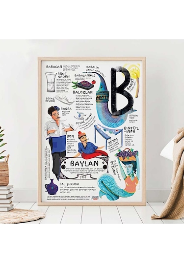 Anason İşleri B Harfli. Poster 50x70cm
