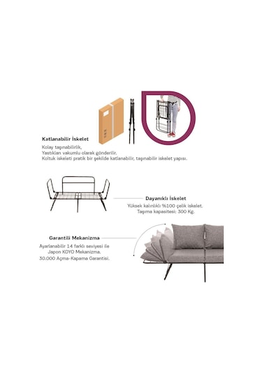 Pafu Viper İkili Katlanır Yataklı Koltuk Soho Gri