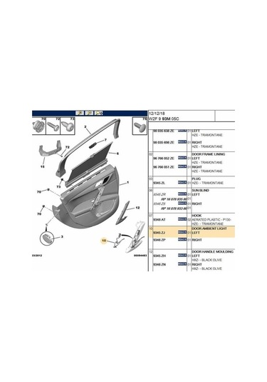 PSA 9345.RA Ön Kapı Döşeme Sol C4Iı
