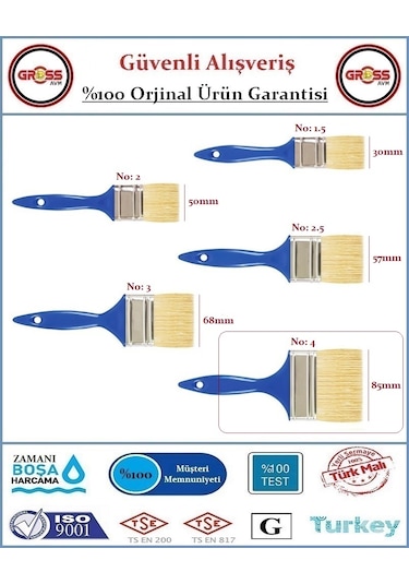 Aldeko Plastik Saplı Kestirme Boya Fırçası - No: 4