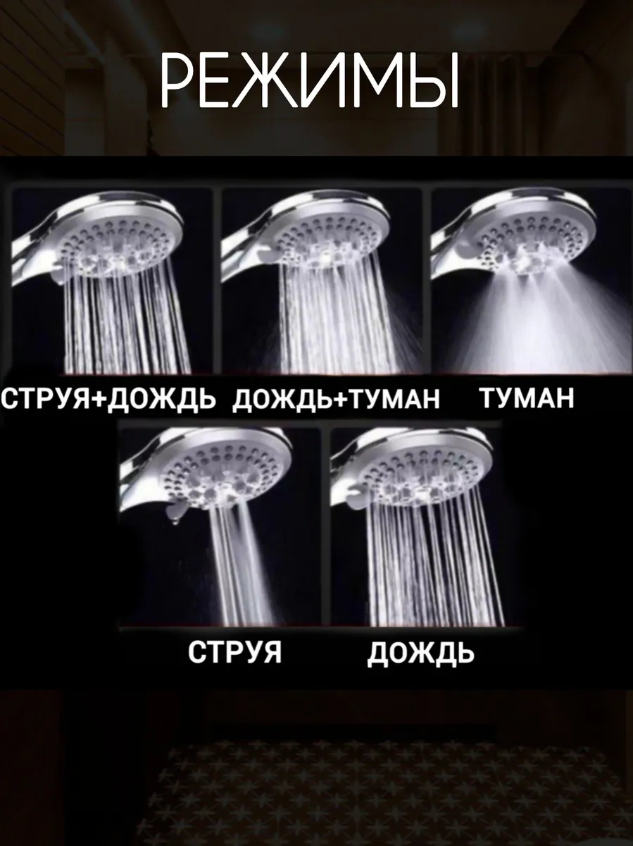 Refreshrain Şnorsuz Duş Başlığı 5 Modlu Duş Başlığı 355874295 Gri