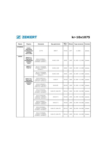 Zekkert Hyundai, Kia, Ford İçin V Kayışı 10x1075 Alternatör Kayışı 301134345