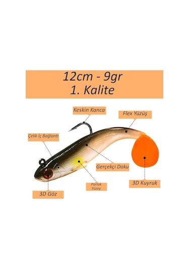 Valkyrie 5 Adet 9cm 12gr Yumuşak Silikon 3d Balık Sahte Olta Yem Seti Wobbler Levrek Yemi