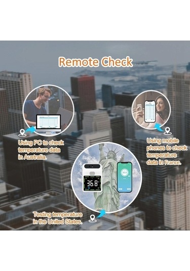 Trendooze Duvara Monte Kızılötesi Termometre - Hızlı Ölçüm Ve Güvenlik