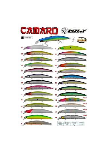 Wily Camaro 130 Maket Balık 13 Cm 21Gr