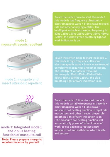 Skycity Siyah Avrupa Şarjlı Ultrasonik Sıçan-at Kovanı Isıtıcı, 3 Modlu 160m² Kapsama, Fare-muşteri-kenevir-emme Engelleyici Kovan Yok