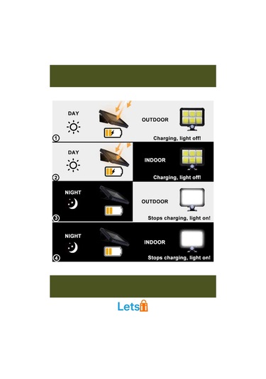 Hareket Sensörlü Su Geçirmez Güneş Enerjili Duvar Lambası 12w Çok Renkli
