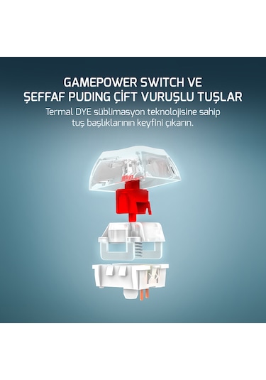Gamepower Sense Tkl Rgb Wireless/bluetooth/kablolu Mekanik Red Sw