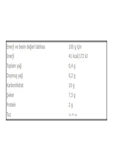 Kışlık Domates Sosu Kahvaltılık Ve Yemeklik