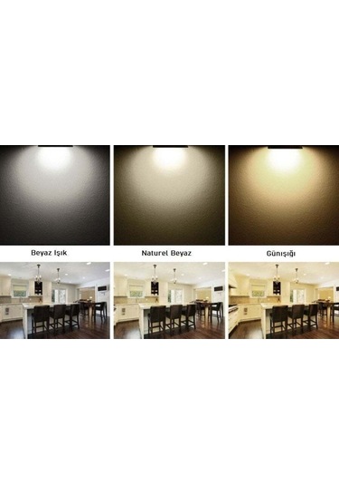 18 Watt Sıva Üstü Silindir Led Panel Armatür Ct-5233 6400 K Beyaz Işık Diğer