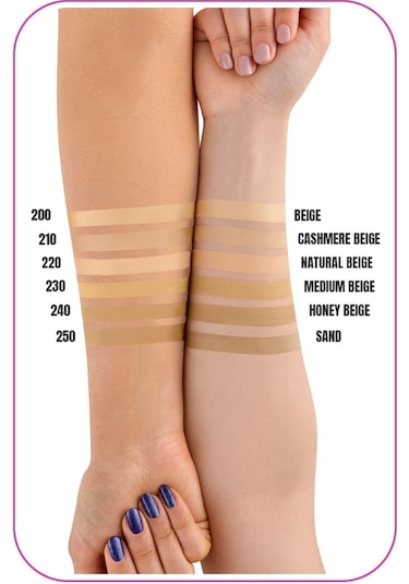 Callista Total Perfecting Spf 15 Yoğun Kapatıcı Mat Bitişli Fondöten - 230 Medium Beige - Bej