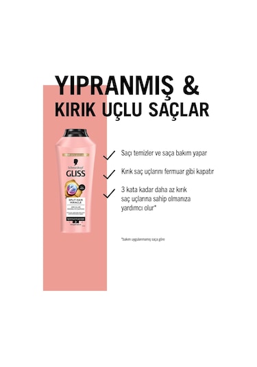 Gliss Split Hair Miracle Şampuan 400 ML