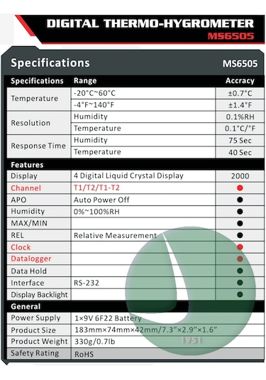 Mastech Ms6505 Nem - Sıcaklık Ölçer / Higrometre Rs-232 ms-6505