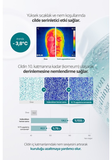 Hassas Ciltlere Bakım Sunan Nemlendirici Tonik Goodal Houttuynia Cordata Hyaluron Soothing Toner