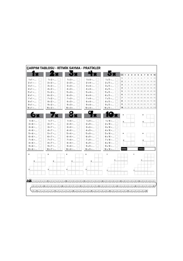 Ollevra Çarpım Tablosu Ezberleme Manyetik Duvar Stickerı 105 X 100 Cm Beyaz