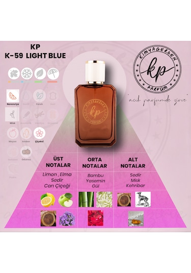 Kimyagerden K-59 Kadın Parfüm Edp 50 Ml Narenciye - Turunçgil