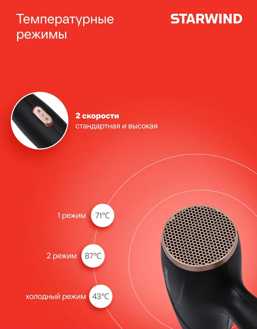 Starwind Shd 6055 1600w Siyah Saç Kurutma Makinesi 259205902