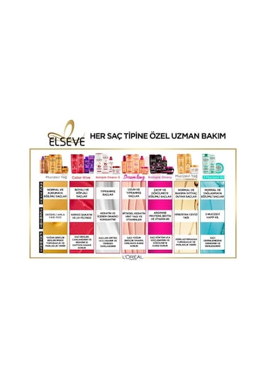 Elseve Komple Onarıcı 5 Yapılandırıcı Bakım Kremi 390 ML