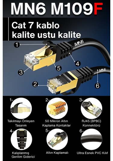 MN6 M109F Cat7 Kablo 15 Metre/Bakır-10gbps-50 Mikron Altın Kaplama/15M Cat7 Ethernet Kablosu