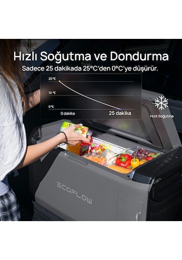 EcoFlow GLACIER Classic 45L Taşınabilir Kablosuz Buzdolabı