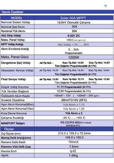 Havensis 30a 12/24v Mppt Solar Şarj Kontrol Cihazı
