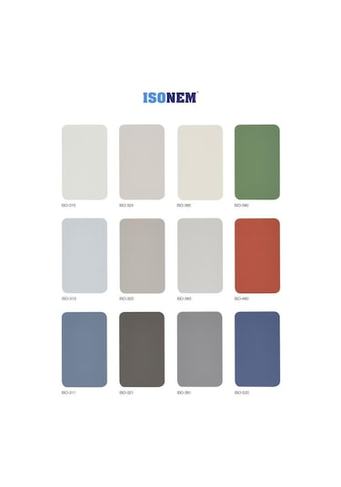 Isonem Thermal Paint Isı Yalıtım Boyası 18 Lt