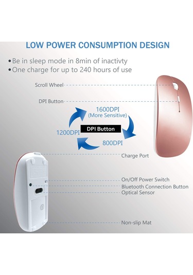 Bluetooth Kablosuz Şarjlı Fare Lazer Optik Şarj Edilebilir Mini İnce Sessiz Fareler Gül Altını Diğer