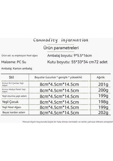 Novahub Yeni Yaşlı Yaratıcı Süsleme Parlayan Noel Mum Mum Masaüstü Lambası Lambası Kırmızı Hediye Gece Çantası Adam 20 Ws 20