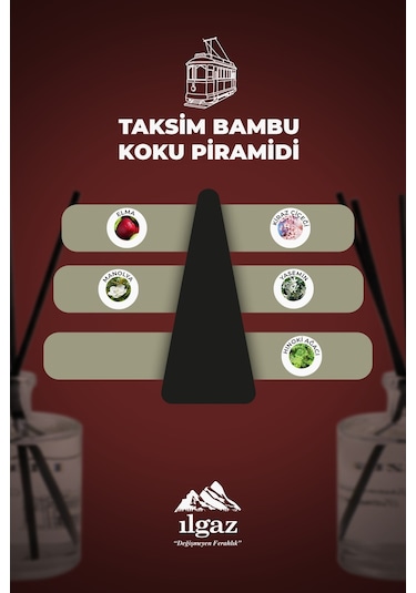 Taksim Bambu Çubuklu Oda Kokusu Türkiye Serisi Sandal - Yasemin 500 ML