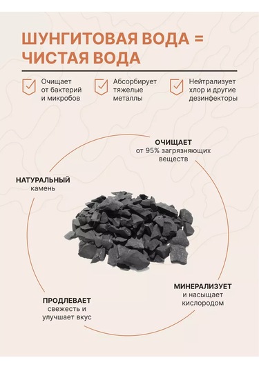 Karelian Heritage Doğal Filtre Şungit Taşları Su İçin, 900 G 27856769
