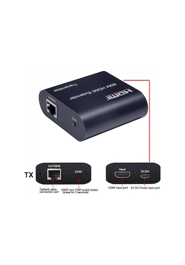 60m Hdmı Extender Hdmı Alıcı Verici Cat6 Genişletici 1080p Hdmı Extender