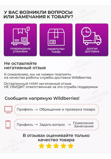 Ip Sarvarov N.ı Pencere Sınırlayıcı 5 Takım 174833431