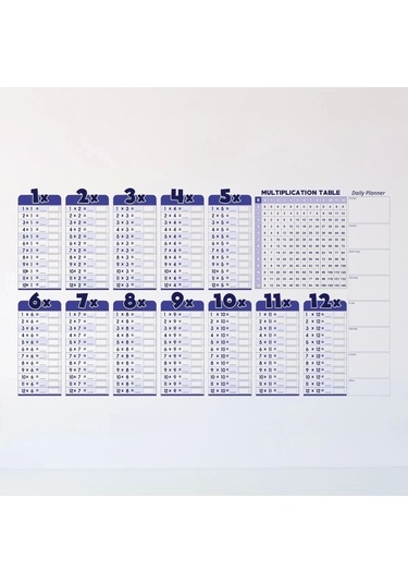 Ceylan Adam Statik Akıllı Kağıt Ingilizce Çarpım Tablosu 100x56 Cm 1 Adet Silgili Kalemli Diğer