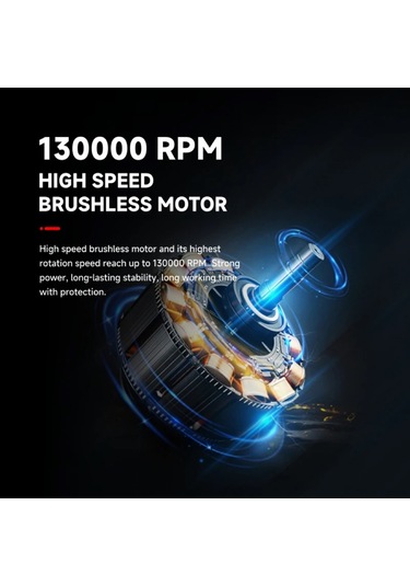 Vkemall 130.000 Rpm Şarj Edilebilir Endüstriyel Üfleyici, 29mm Fırçasız Motor, Cnc Metal Kanatlar, Turbo Mod, 3000mah Pil, Çok Amaçlı Temizlik Aleti